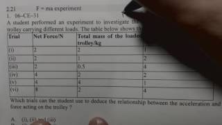 Physics 2006 HKCEE MC 31 B