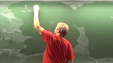 TMA4195Week42_2 Mathematical Modelling NTNU