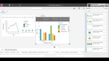 IBM Watson Analytics Tutorial - Create Dashboard - Assemble - Part 5 of 6