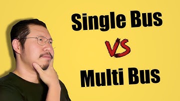 EventBridge: should you have centralized event bus or one bus per service?