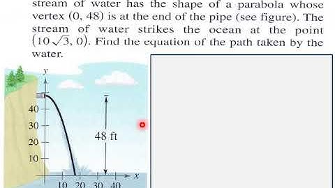 9 1 Conics Circles Parabolas P Calc HW L V Pt 6