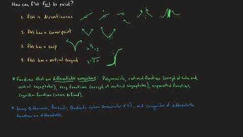 BC Calculus Differentiability, IVT for Derivatives