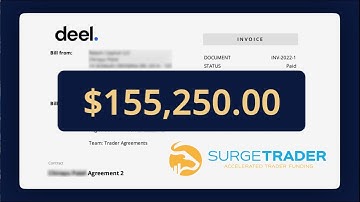 SurgeTrader | US-Based Prop Trading Firm Funding Traders