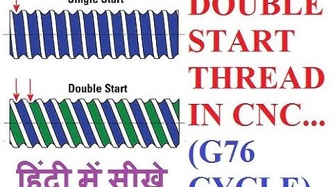 35 HOW TO MAKE TWO START THREAD IN FANUC CONTROL IN CNC ! CNC Programming in Hindi  !