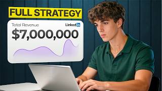 Michel Lieben’s $7M LinkedIn Strategy (Content Breakdown)