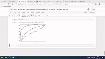 Evaluation Metrics For Classification Part-2 | Machine Learning Tutorial | Open Knowledge Share