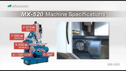 Matsuura MX-520 (English)