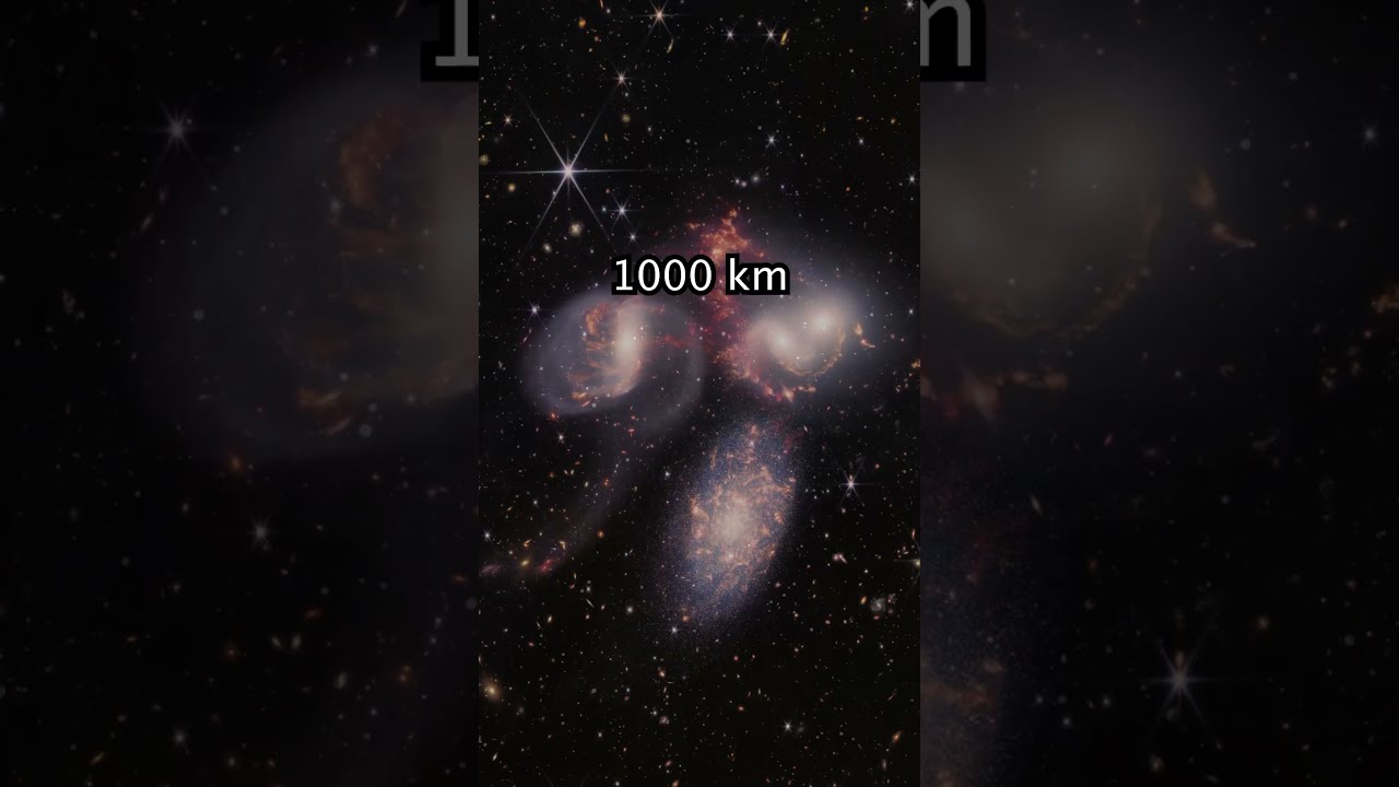 What Happens Every Second
