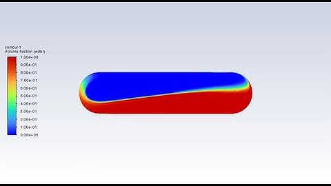 Water/Air Container / VOF sloshing simulation in Ansys Fluent / CFD