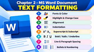 Chapter 2 – MS Word: Text Formatting | Complete Guide