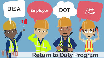 Retrun to Duty Program   Affordable Evaluations