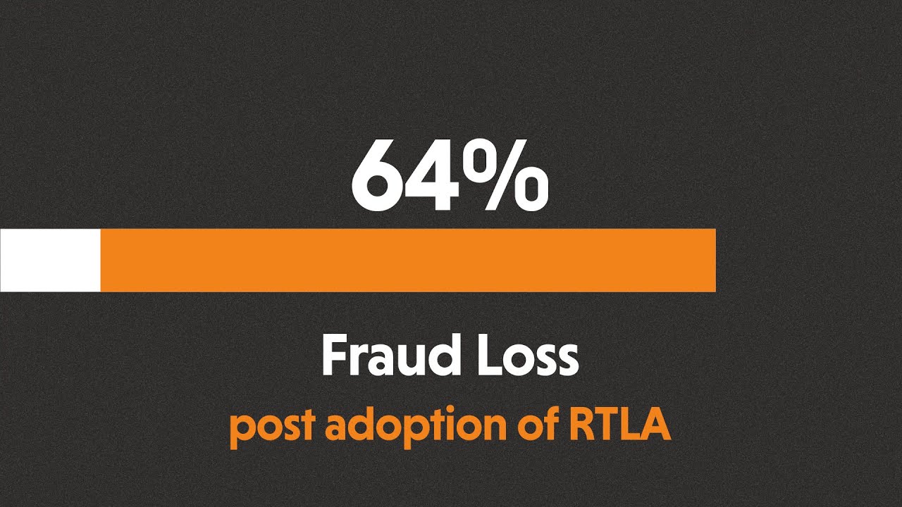 ATO Fraud Detection: How Banks Spot Suspicious Activity