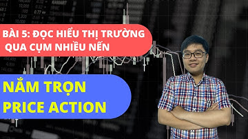 Nắm Trọn Price Action - Bài 5: Đọc Hiểu Thị Trường Qua Cụm Nhiều Nến - Nhật Hoài Trader