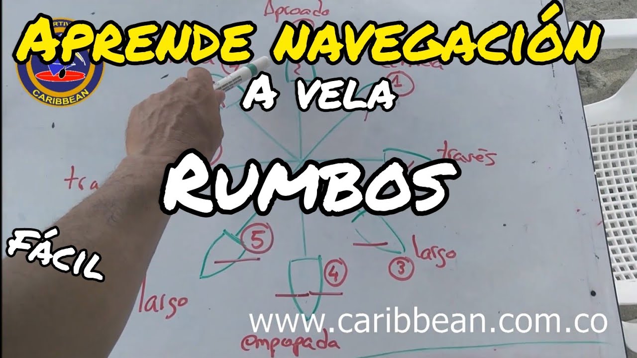 203 Aprende a navegar: Virar y trasluchar. Virada por avante y virada en redondo