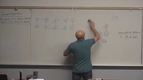 Algorithms Lecture 24: Graph Algorithms, Breadth-First Search (BFS)