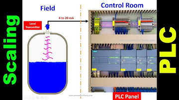 What is Scaling in PLC? - How to Scale the 4 to 20 mA Current Signal?