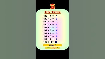102 Table Super Trick