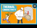 Understanding Thermal Conductivity