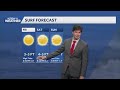 June 12 KSBW Weather Forecast