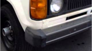 1984 Isuzu Trooper II Used Cars Las Vegas NV