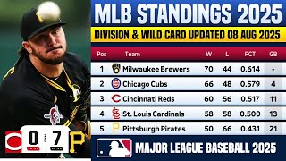 🔴 MLB STANDINGS TODAY | MLB STANDINGS 2025 WILD CARD RACE AS OF 8 AUG 2025