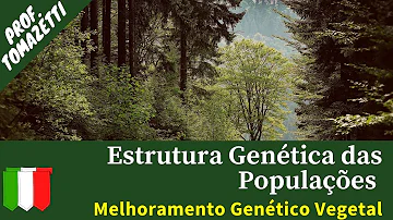 Quais as principais características de uma população Alógama e Autógama?