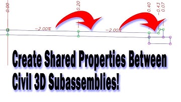 Creating Shared Properties Between Civil 3D Subassemblies