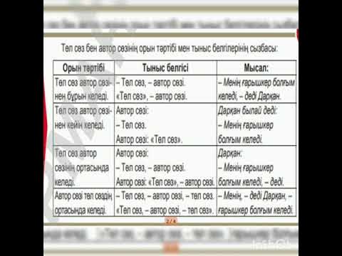 Достың үйлену тойында бейтаныс адаммен жыныстық қатынас Секс полициясын қараңыз