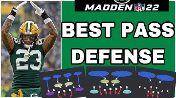 MADDEN 22 - DOLLAR 3-2-6 EBOOK  | BEST PASS DEFENSE IN THE GAME | SEND THE BLITZ | WIN EVERY GAME