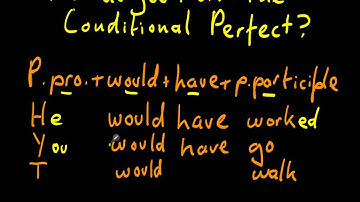 How To Form the Conditional Perfect Tense
