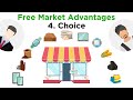 Economic Concepts and Market Dynamics