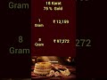 💛🪙Gold Rate Update | #05/06/2026 GoldRateUpdateTami | #SubaLaabam | Gold Rate Update | #shorts#Rate