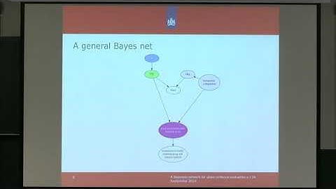 Dr. Peter Vergeer | A Bayesian network for glass evidence evaluation at activity level: