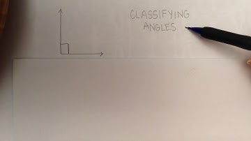 Video 2 - Classifying Angles