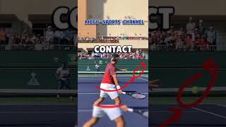 Tennis-Roger Federer Fodehand