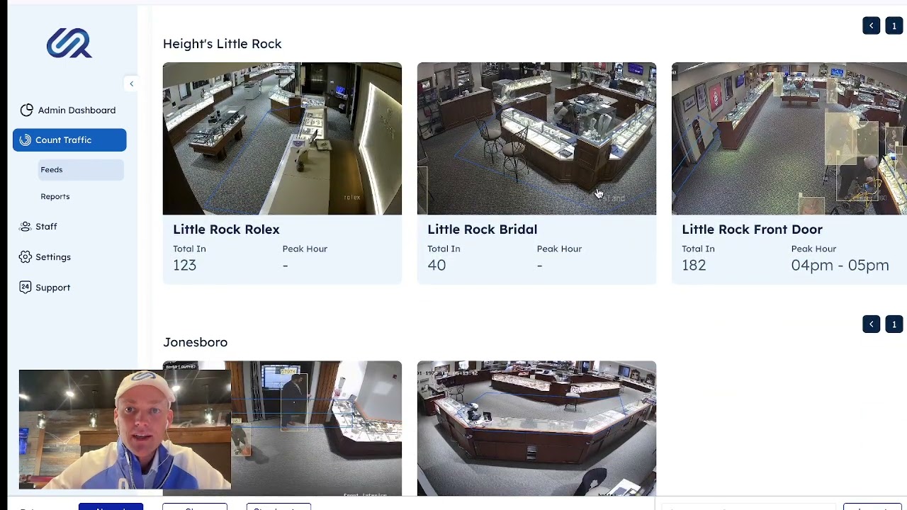 Introducing CountRetail.ai : The Future of Retail Traffic Intelligence for Independent Jewelers and Retailers