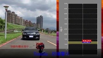 Terasilic 24GHz mmWave sensor - motion detector with camera