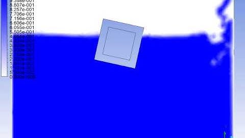 CFD 2D Box sloshing in Water with wave motion using 6DOF and UDF function - Fluent ANSYS