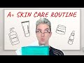 Affordable Back to School Skincare