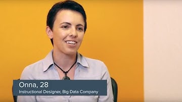 Instructional Designer | What I do & how much I make | Part 1 | Khan Academy