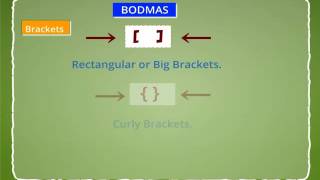 BODMAS- Brackets of division, multiplication, addition and subtraction