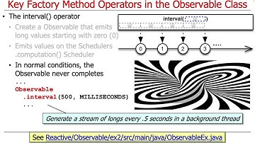 Key Factory Method Operators in the Observable Class (Part 2)