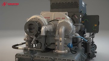 Integrally Geared Centrifugal Compressor