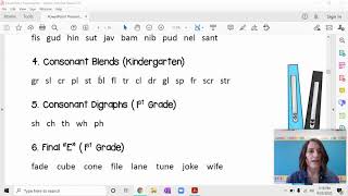 Phonics Inventory Tutorial