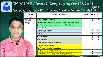 WB HS class 12 Geography Syllabus, Question Pattern & Study Pattern for HS 2022 || WBCHSE ||