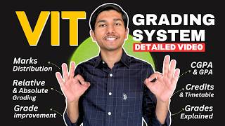 VIT Grading System EXPLAINED in 19 Minutes | GPA, CGPA, Relative Grading & Credits | VIT AP |Vellore