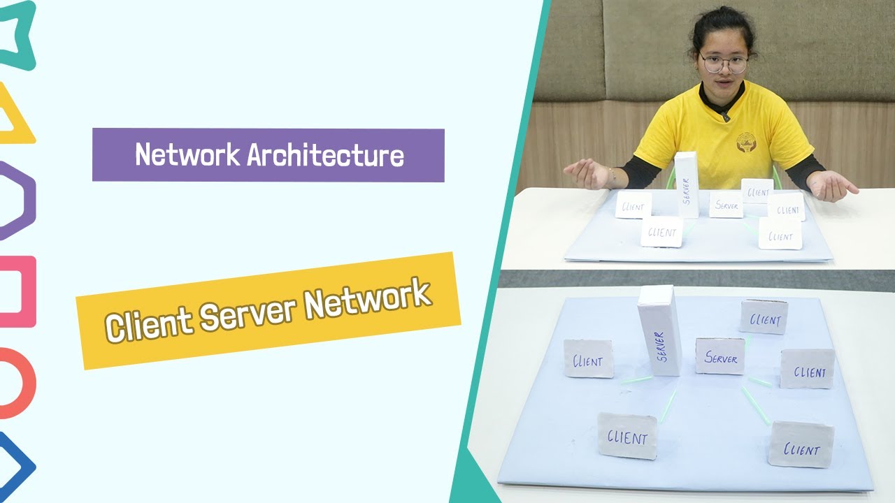 network architecture | Client Server Network |Imperial World School ...