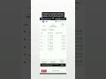the best Deriv bot 2025 Whatsapp+264813176179 #trading #bestderivbot #deriv #derivbot #botrading