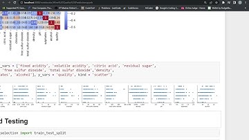 Wine Quality Prediction using Linear Regression