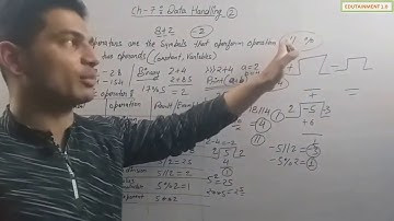 Data Handling | Class 11 Computer Science with Python (Video 2)